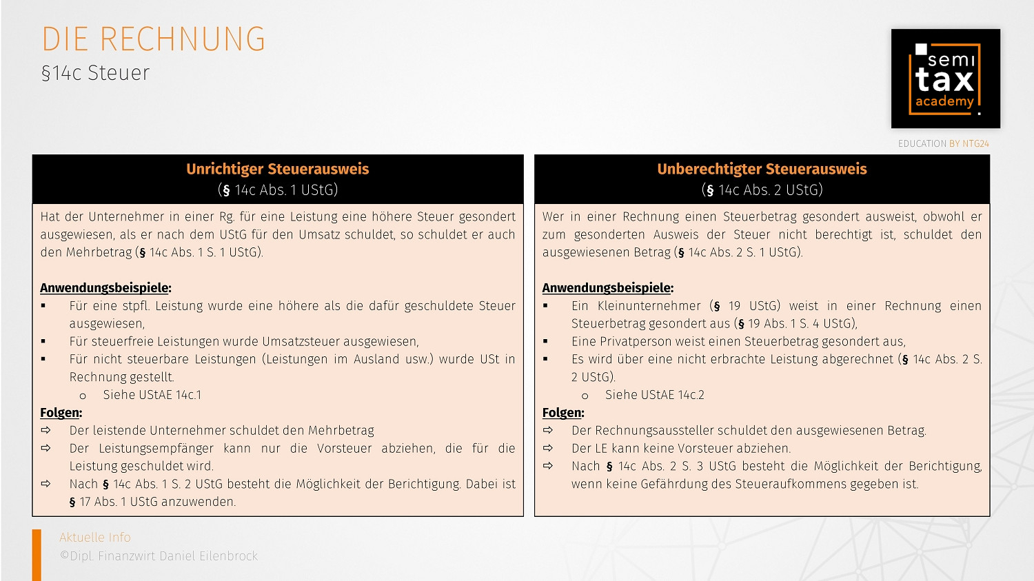 Rechnung Überblick4