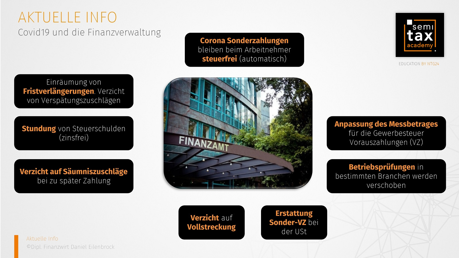 Corona-Maßnahmen der Finanzverwaltung