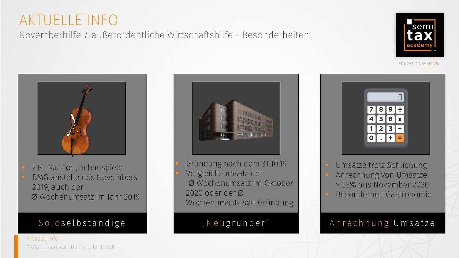 Novemberhilfe Corona 2020