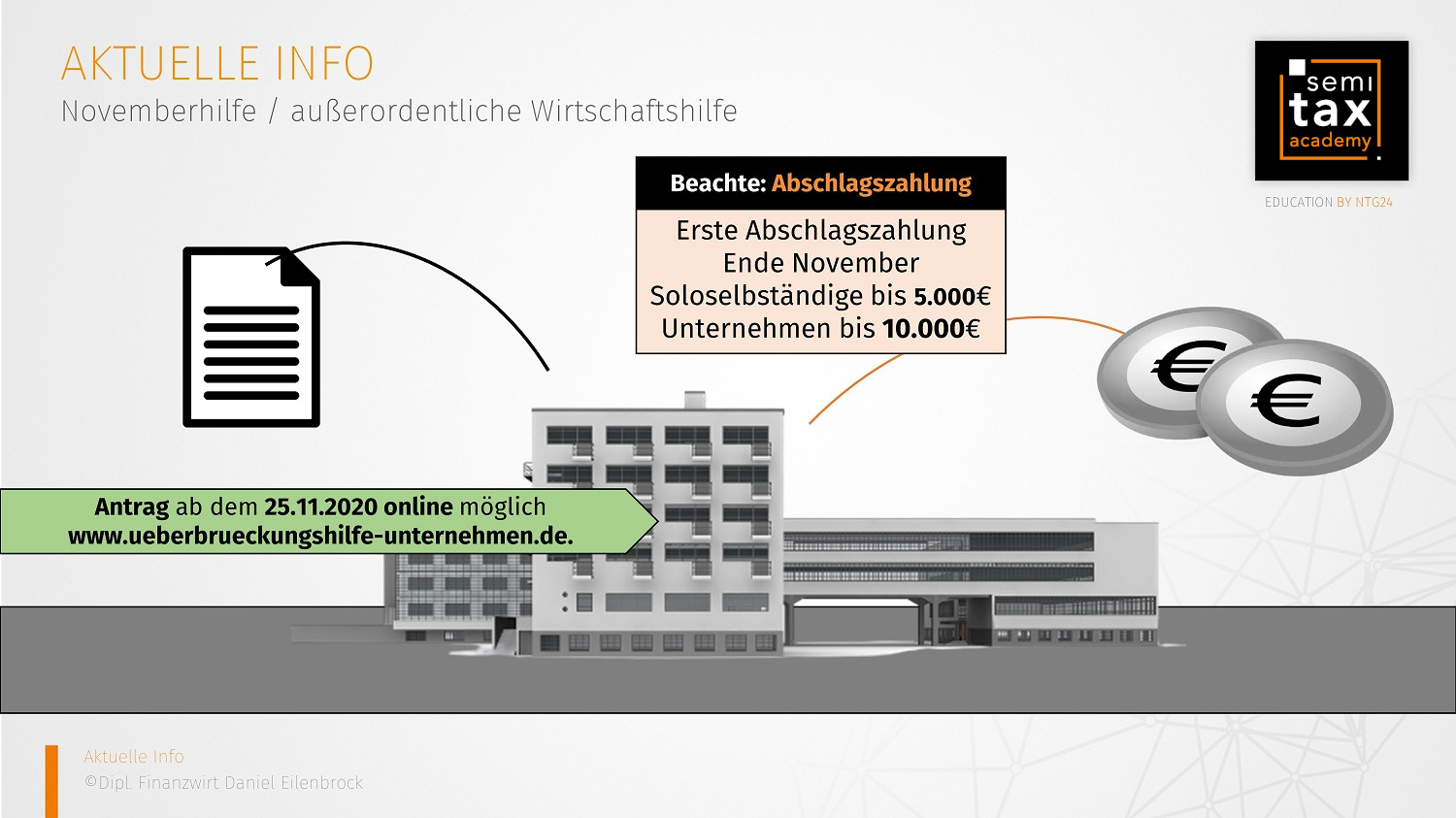Witschaftshilfe Corona November 2020
