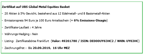 Global Metal Equities Zertifikat