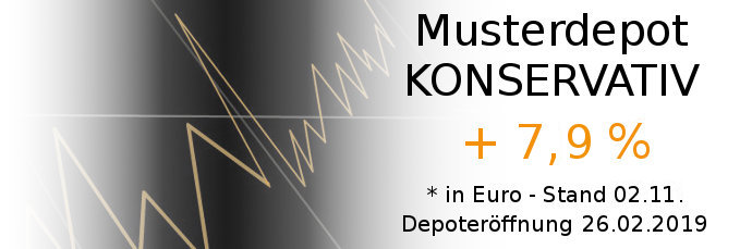 Musterdepot KONSERVATIV