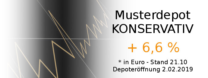Musterdepot