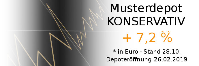 Musterdepot Konservativ