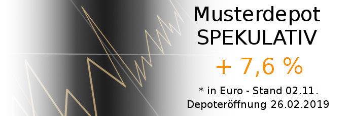 MD Spekulativ Musterdepot Spekulativ
