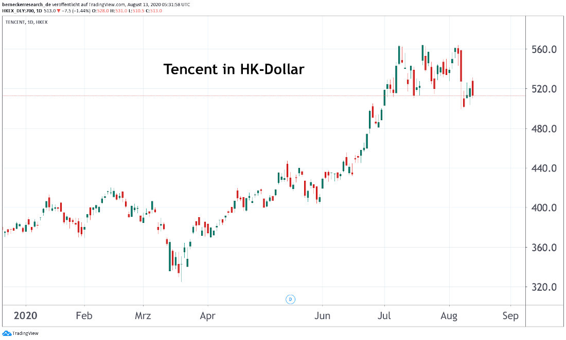 Tencent